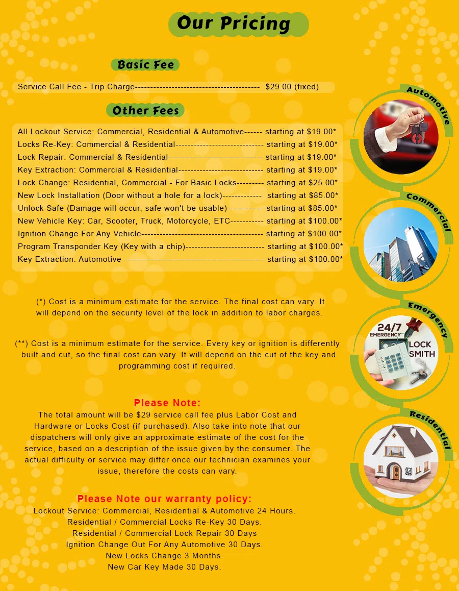 Master Lock Key Store Silver Spring, MD 301-969-3232